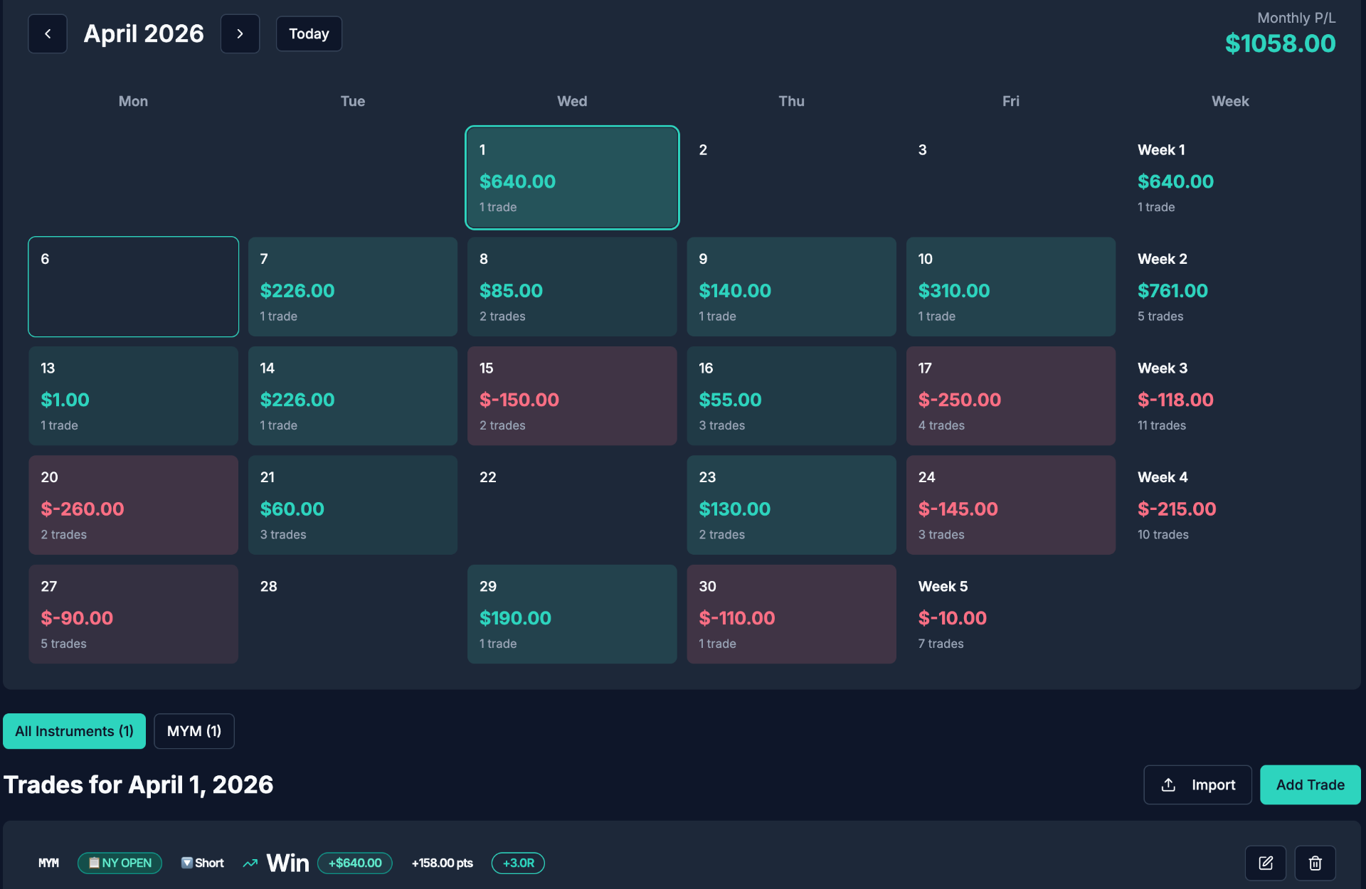 Stock Calendar.pdf Free Trading Journal for Futures | TradeJournalX